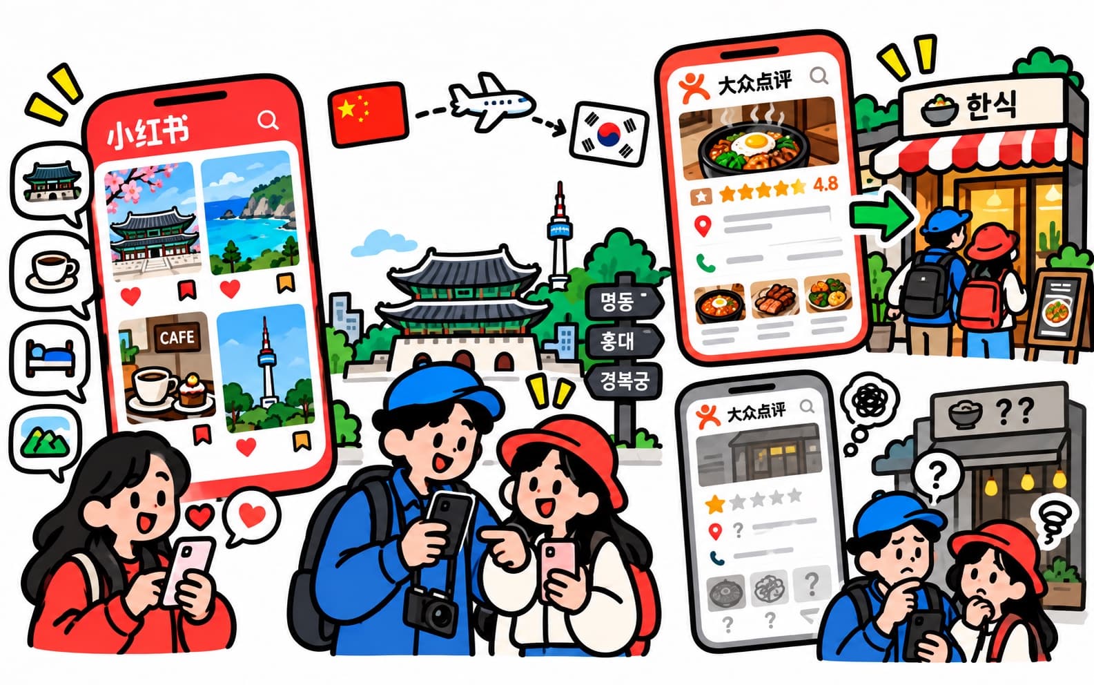중국 바이럴